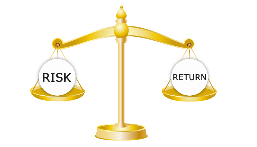 リスク・リターン