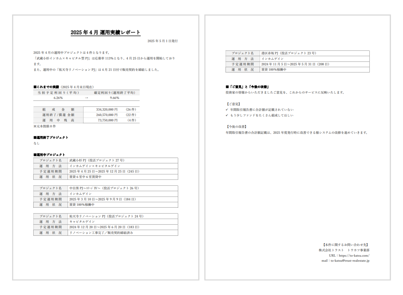 毎月発行される不動産クラウドファンディングサービス『投活』の運用実施レポート