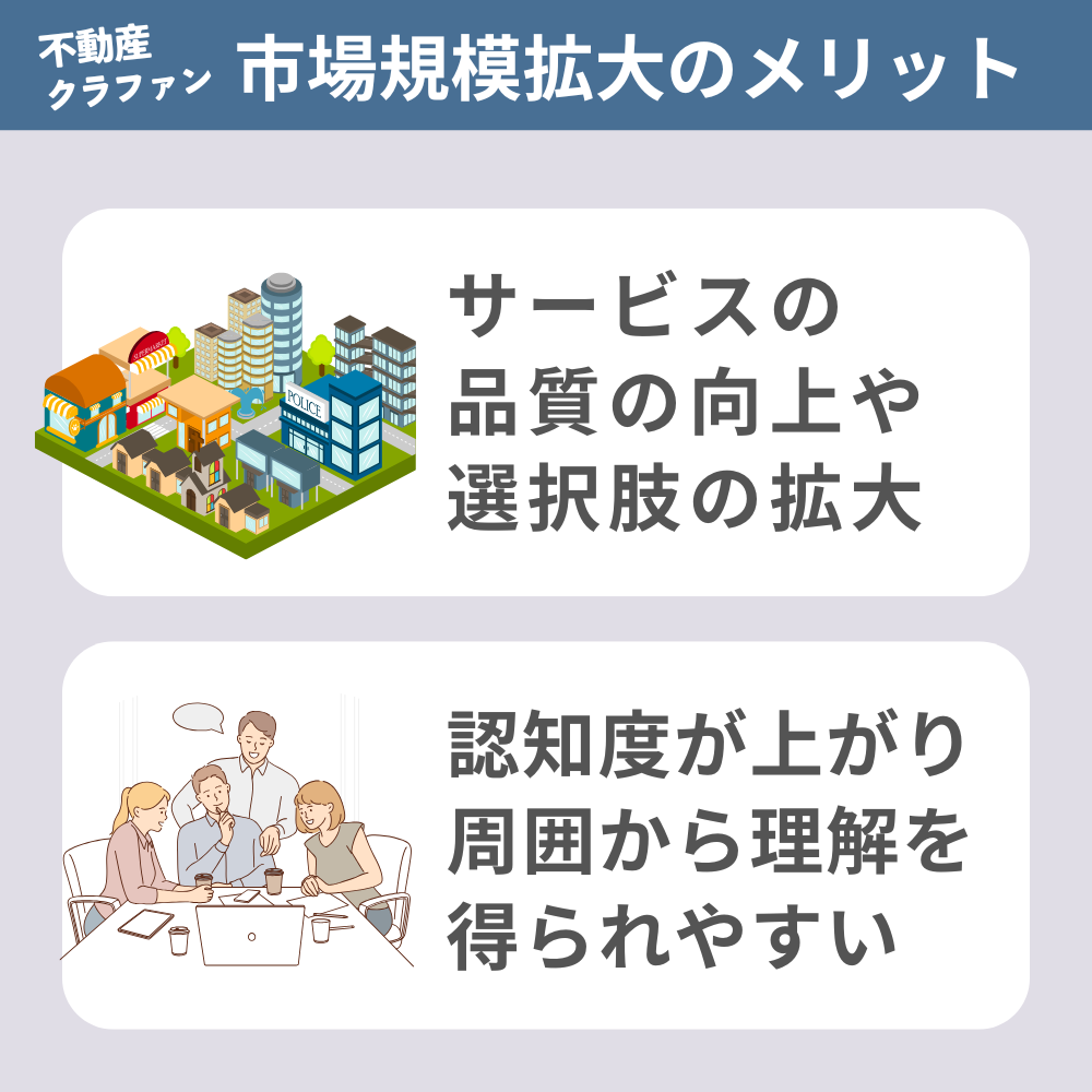 不動産クラウドファンディングの市場規模拡大によって投資家が得るメリット2選