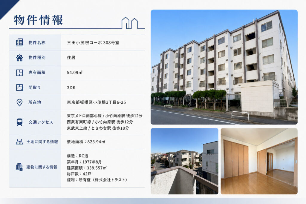 物件情報